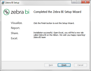 Zebra BI Chart Make Install Setup