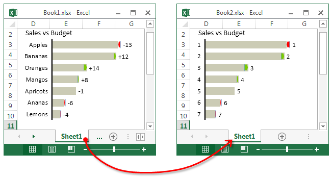 Move or Copy worksheet into another Excel workbook